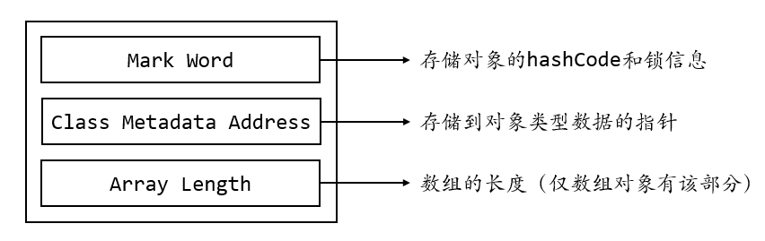 图片加载失败