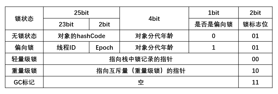 图片加载失败