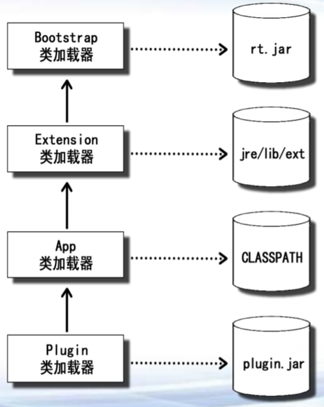 图片加载失败