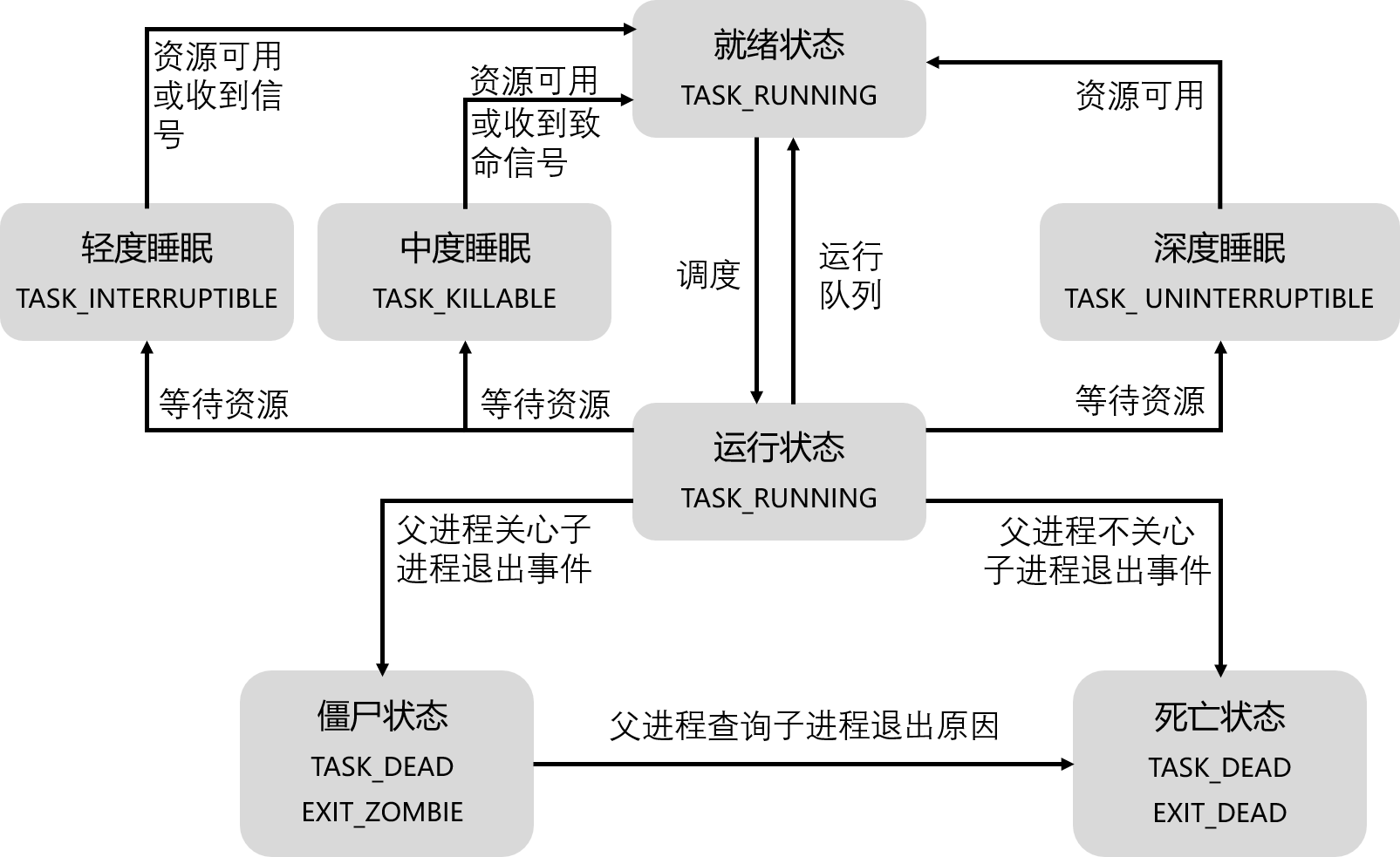 图片加载失败