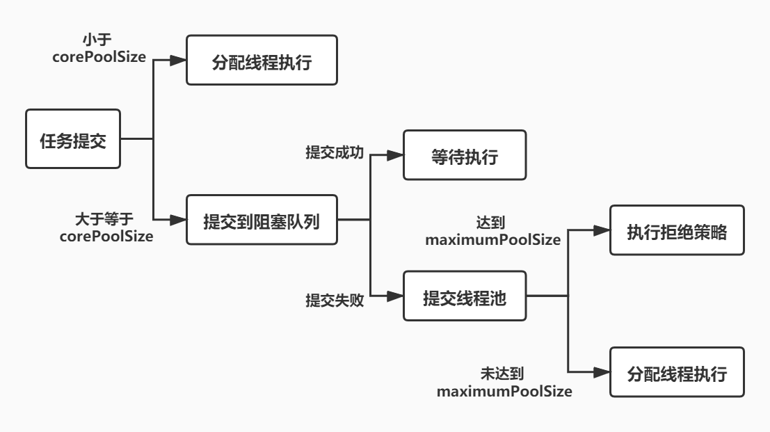 图片加载失败